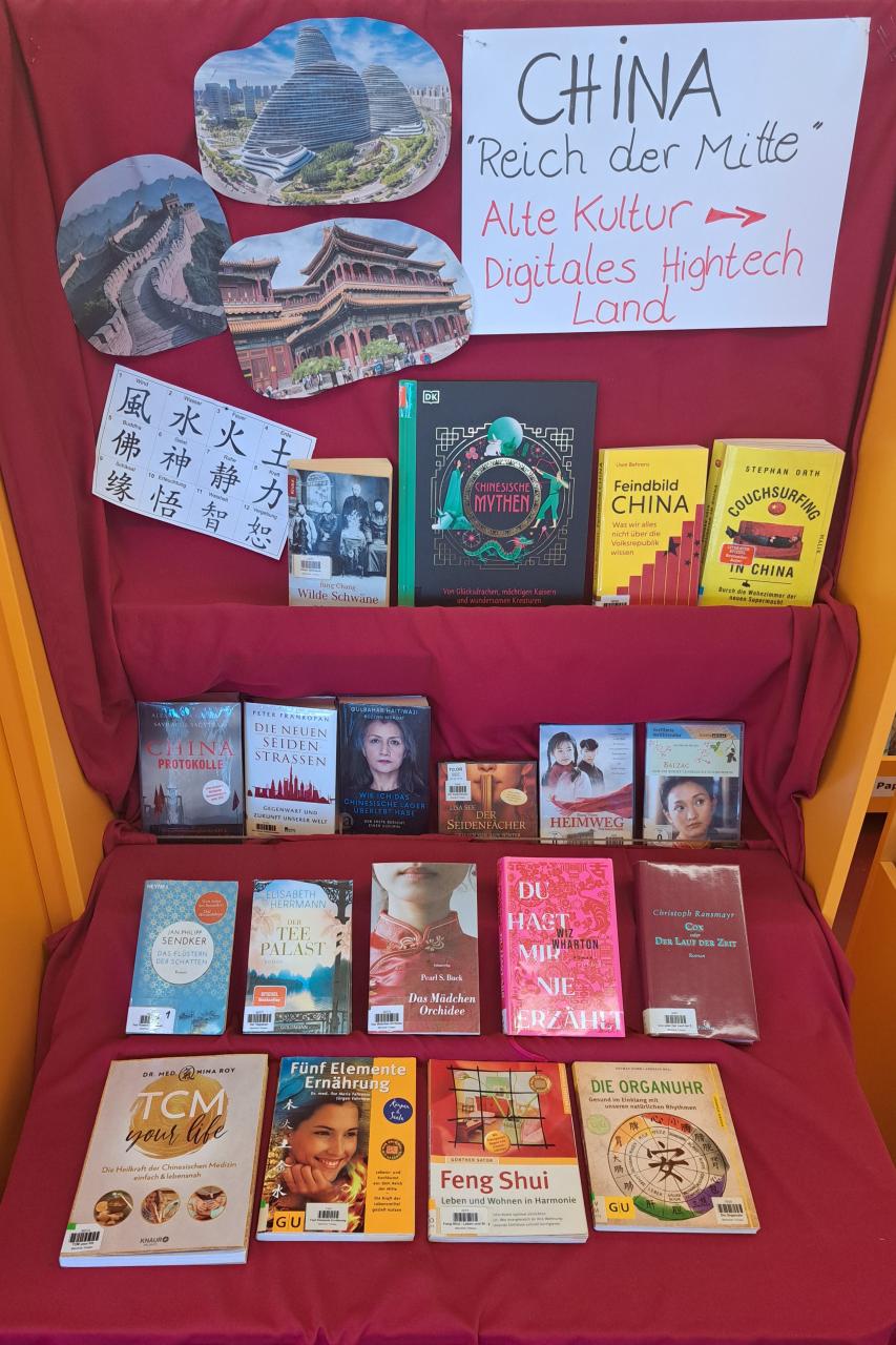 Jänner 2026 - Thema China